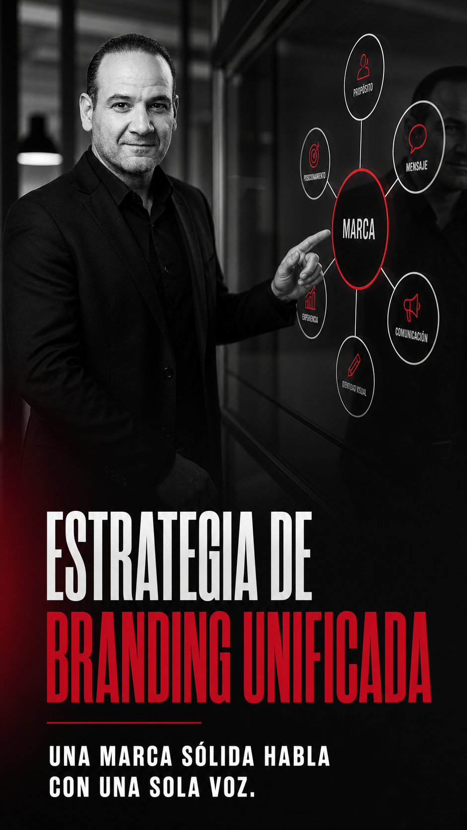 Estrategia de branding unificada